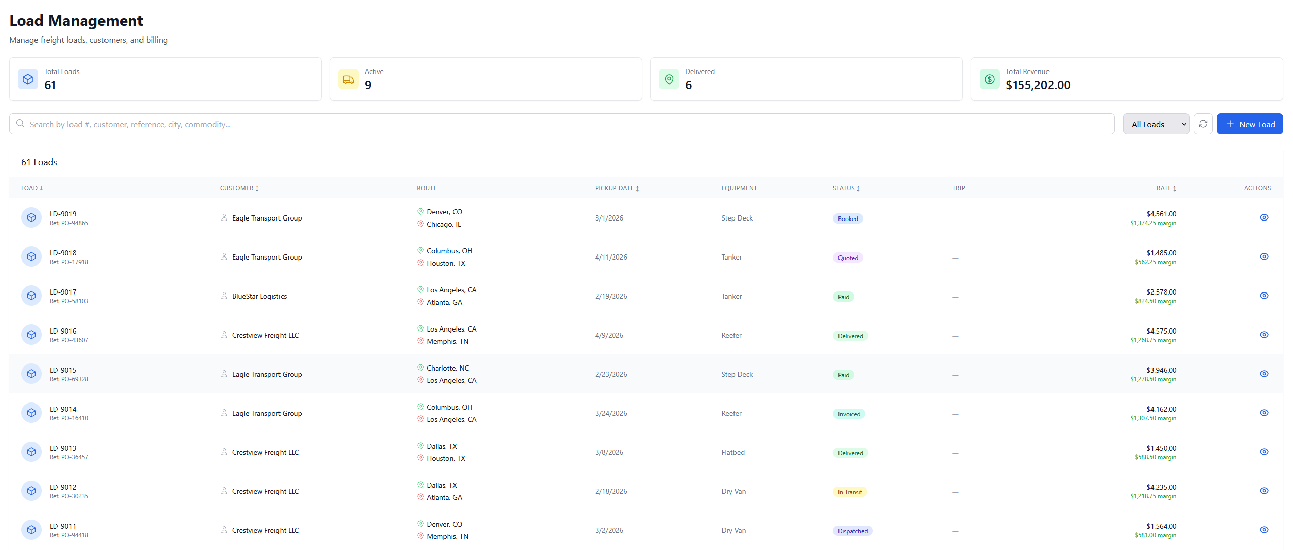 Fleetly — Fleet Management & TMS Software for Trucking Companies